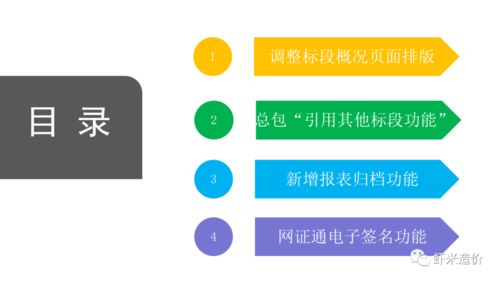 公路工程總包計量高效管理全解析 從規劃到結算的優化之道
